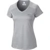 COLUMBIA ZERO RULES™ SHORT SLEEVE SHIRT W COLUMBIA GREY 22 2 COLUMBIA ZERO RULES™ SHORT SLEEVE SHIRT W COLUMBIA GREY 22 -Columbia shop 9 106584 zero rules tm short sleeve shirt w grey 1533571039 01